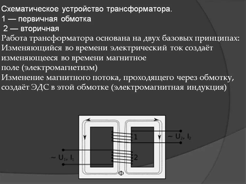 Устройство обмоток трансформатора. Первичная и вторичная обмотка трансформатора на схеме. Принцип действия трансформатора. Конденсатор параллельно первичной обмотки трансформатора. Функция вторичной обмотки трансформатора.