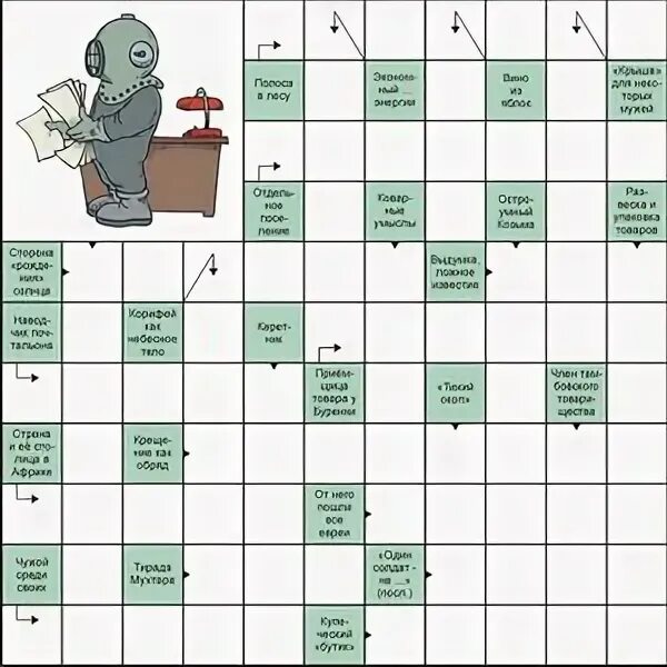 Кроссворды без картинок. Работница сканворд. Работница сканворд. Ключворды для детей. Работница сканворд.