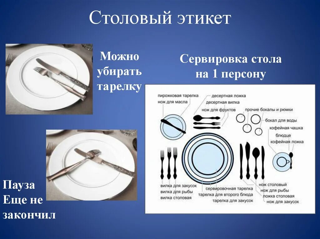 Столовые приборы этикет. Столовый этикет приборы. Столовый этикет столовые приборы. Этикет за столом приборы. Как должны располагаться вилки ножи относительно тарелки