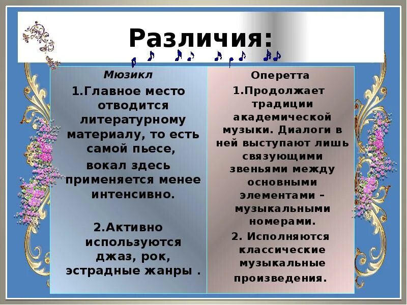 Отличие мюзикла от оперетты. Оперетта и мюзикл отличия. Различия оперы оперетты и мюзикла. Сравнить Жанры мюзикл и оперетта. Мюзикл и опера различия