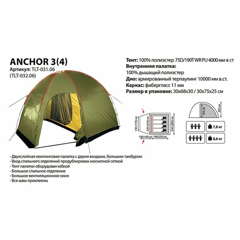 Анкор 3. The byke old anchor 3*. Кавелоссим гоа. Зе байк олд анкор гоа кавеллос сим. Отель байк резорт гоа.