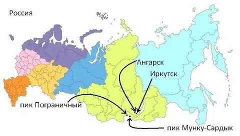 Референдум какие субъекты