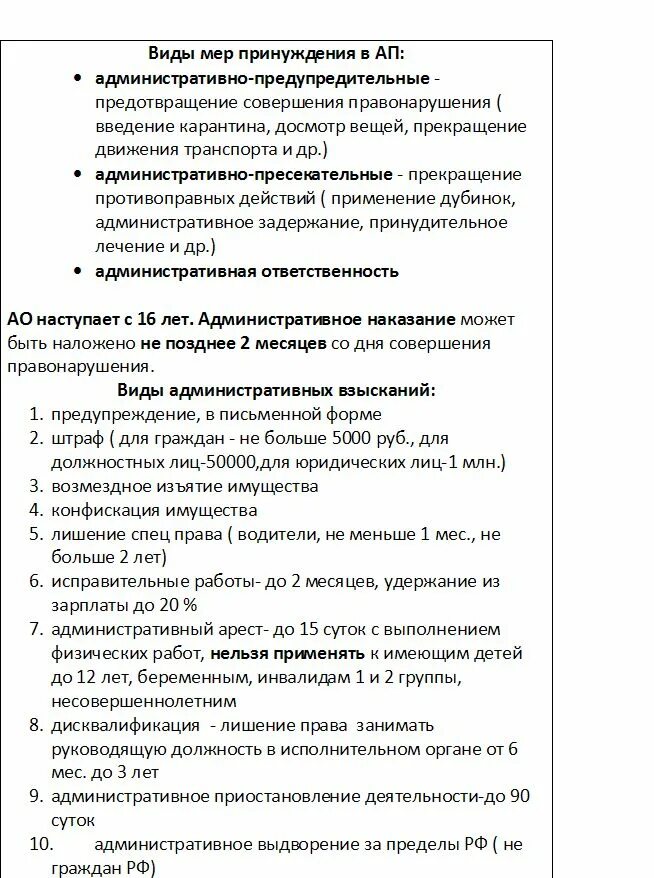 Тест по обществознанию административные правоотношения. Административное право шпаргалка. Административное право это в обществознании. Шпаргалки по праву. Административное право план по обществознанию.