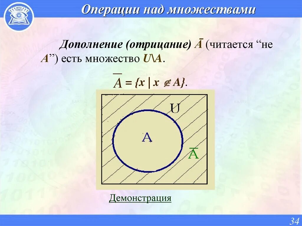 Контрольная работа операции над множествами. Операции над множествами дополнение. дополнение в теории множеств. операция дополнения множеств. операции над множествами дополнение (отрицание).