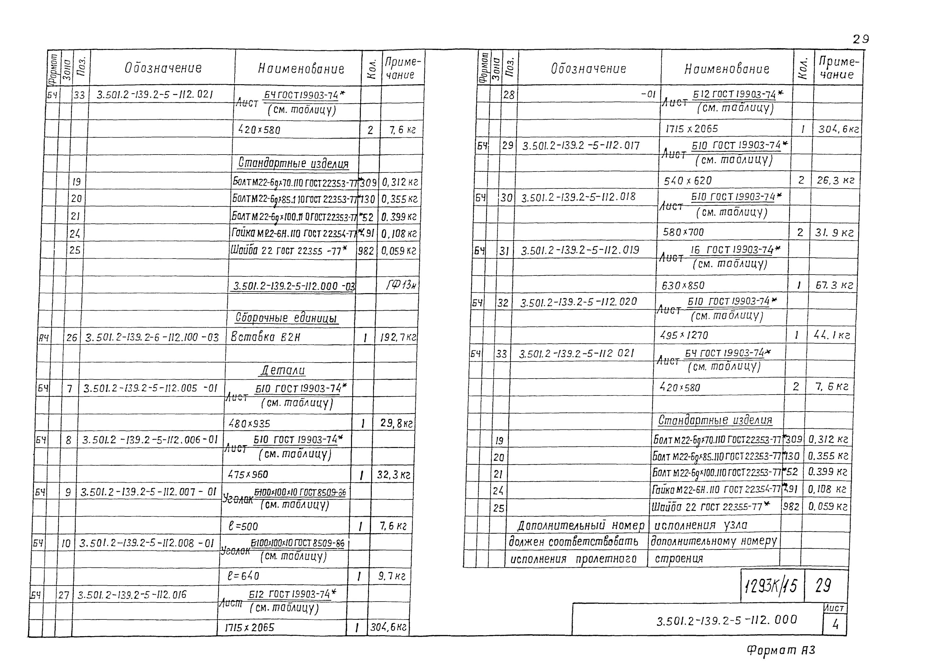Групповая спецификация гост 2. Гост2. Номер исполнения. 113. Групповая спецификация гост 2.