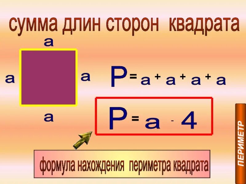 П длит. Формула периметра квадрата 2 класс математика. Формула периметра квадрата 3 класс математика. Формула нахождения периметра квадрата 3 класс математика. Формула периметра квадрата 3 класс.