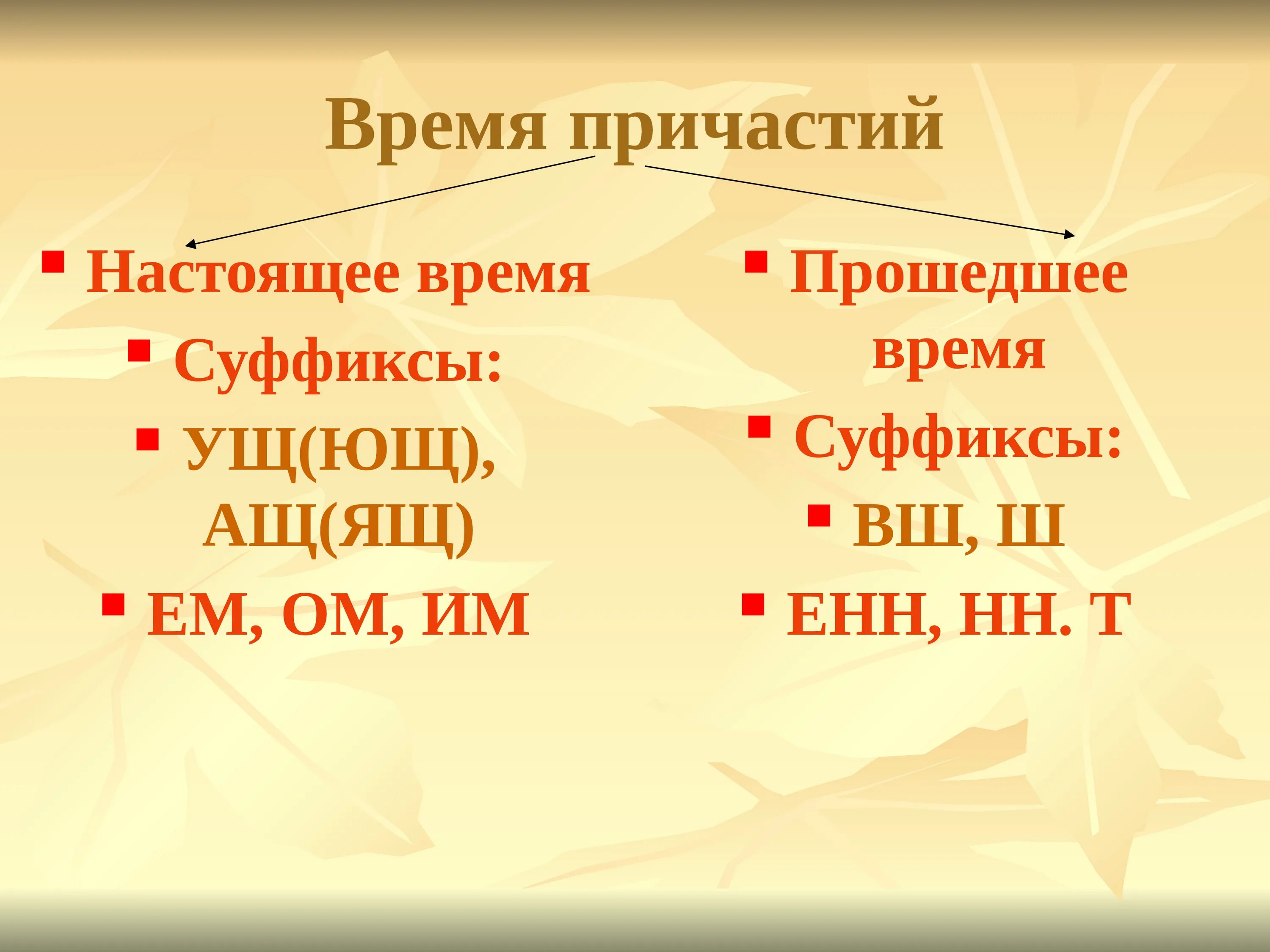 Как найти время причастия