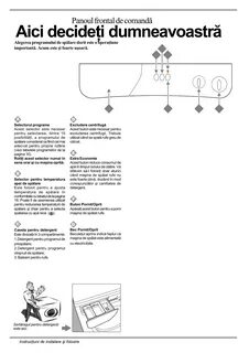 Индезит w84tx инструкция