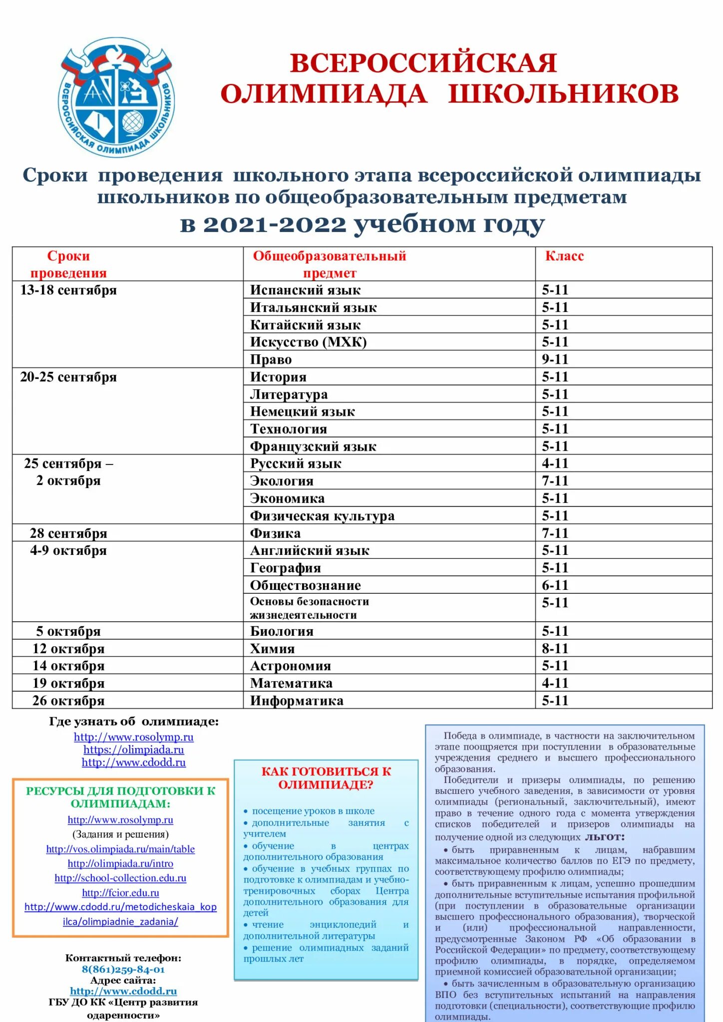 Сроки проведения Всероссийской олимпиады школьников ?. Сроки проведения школьных олимпиад. Даты проведения олимпиад школьников 2022 школьный. ВСОШ время проведения олимпиад.