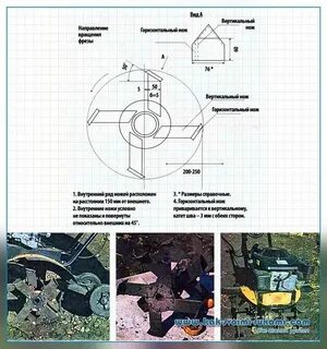 Фреза для мотоблока гусиные лапки размеры
