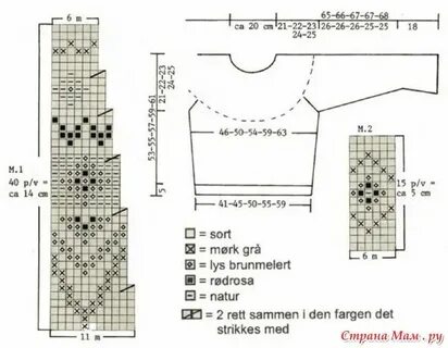 Вязание круглой кокеткой спицами схемы