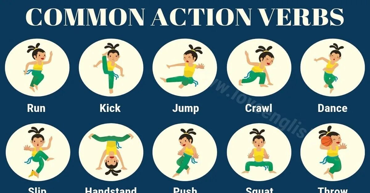 Action verbs. Active verbs. Action verb is. Action verbs a1 list. Common actions