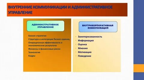 Хозяйственные коммуникации