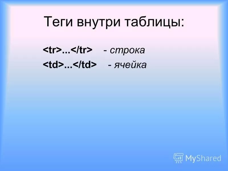 Внутренние теги