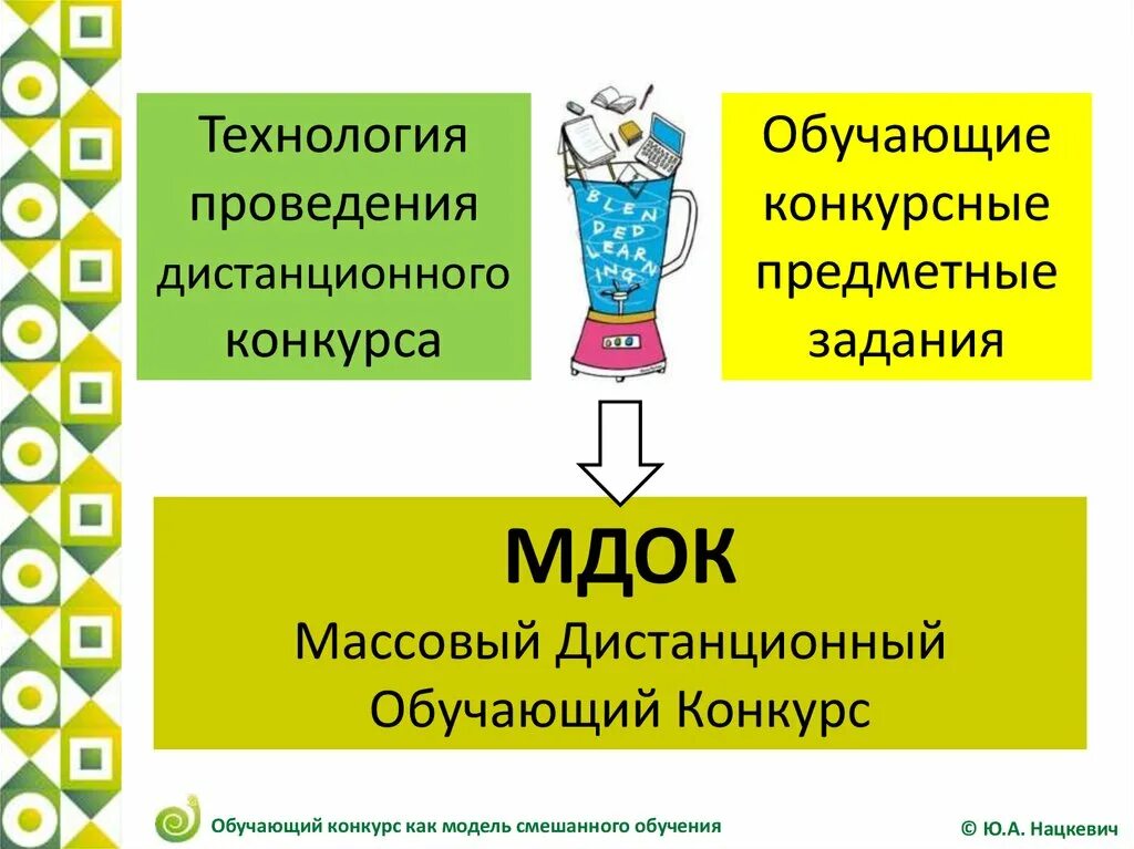 Этапы подготовки конкурсов. Технология проведения конкурсов. Модели смешанного обучения. Предметные задания по технологии.