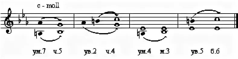 Ув 4 4 16. Ув 4 4 16