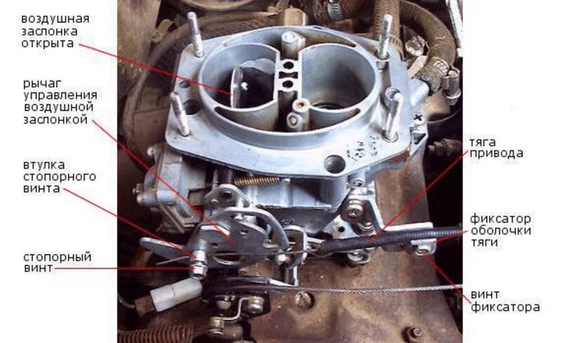 Винт холостого хода на карбюраторе дааз 2105. В какую сторону крутить карбюратор. В какую сторону крутить карбюратор. В какую сторону крутить карбюратор. Карбюратор озон 2107 регулировочные винты.