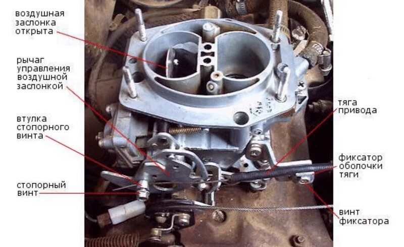 Солекс ВАЗ 2108. Карбюратор солекс 21083 заслонки. Карбюратор ВАЗ 2103 регулировочные винты. Регулировочные винты карбюратора солекс 2108.