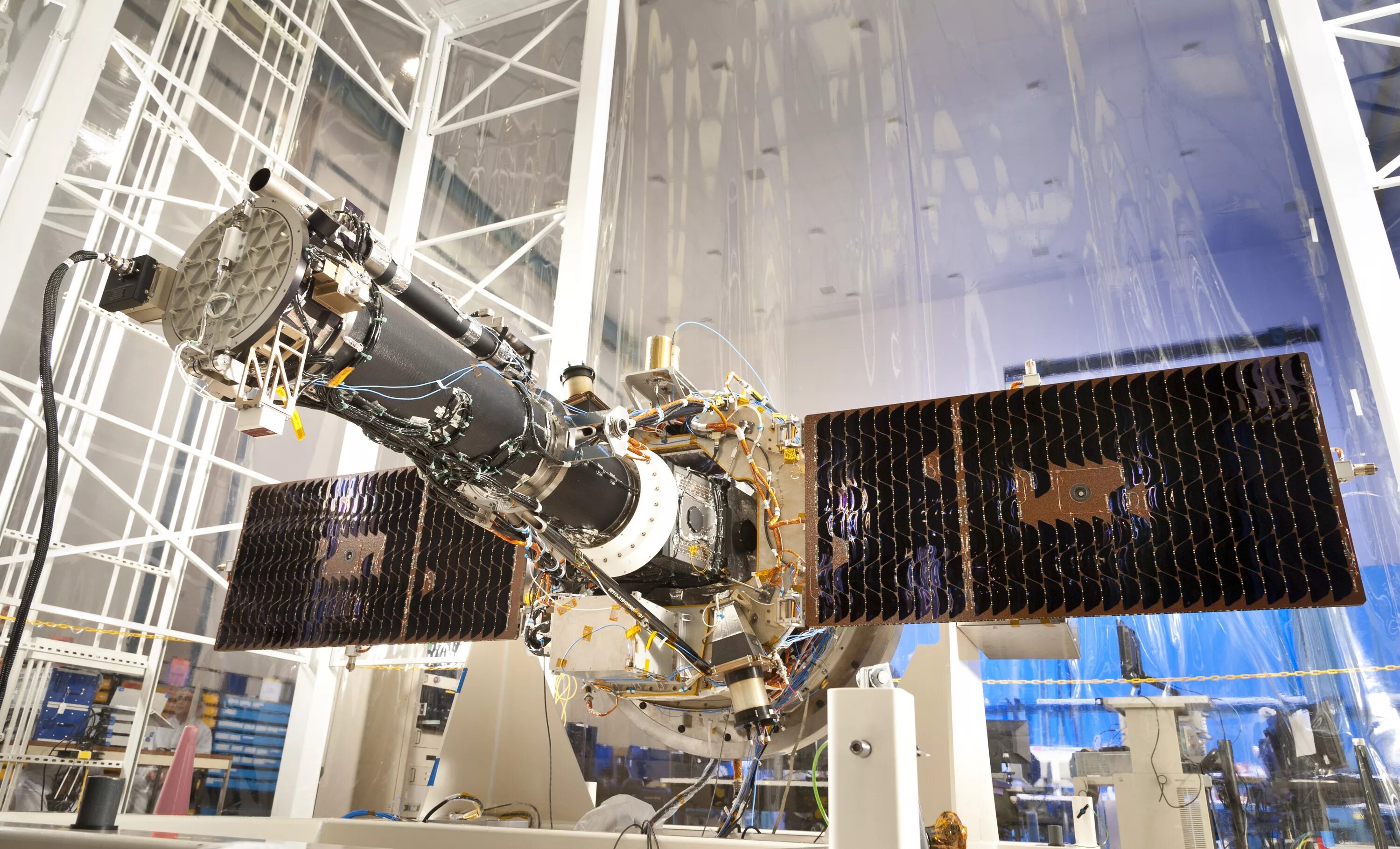 System used space