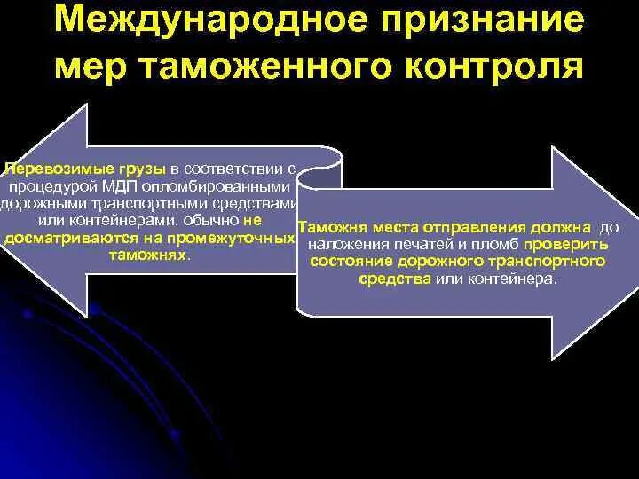 Международное признание россии. Основные положения конвенции МДП. Меры таможенного контроля. Конвенция о договоре международной дорожной перевозки грузов. Опечатанное транспортное средство МДП.