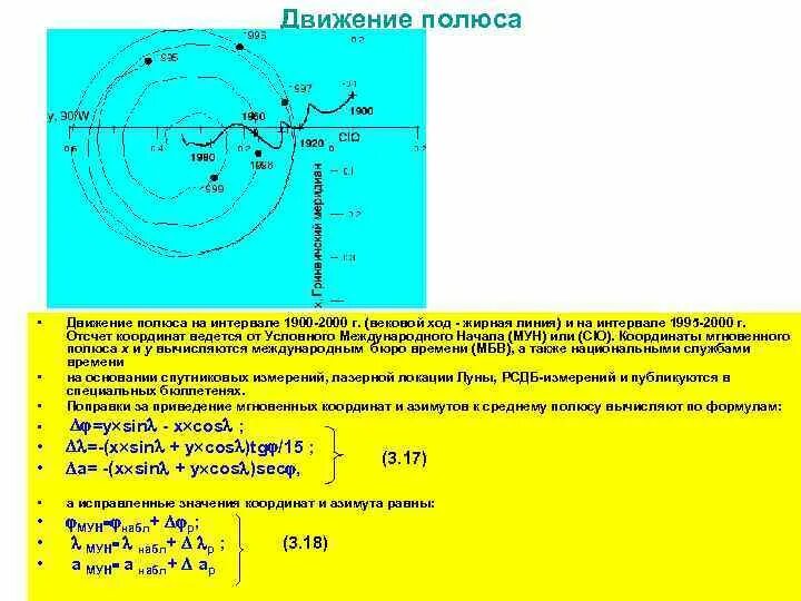 От какого полюса движется ток. Движение полюса. Мгновенный полюс. Отсчёт широта в астрономии ведётся от. Астрономическая геодезия.