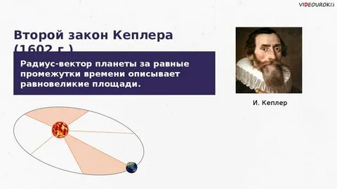 Кто из ученых открыл законы движения планет