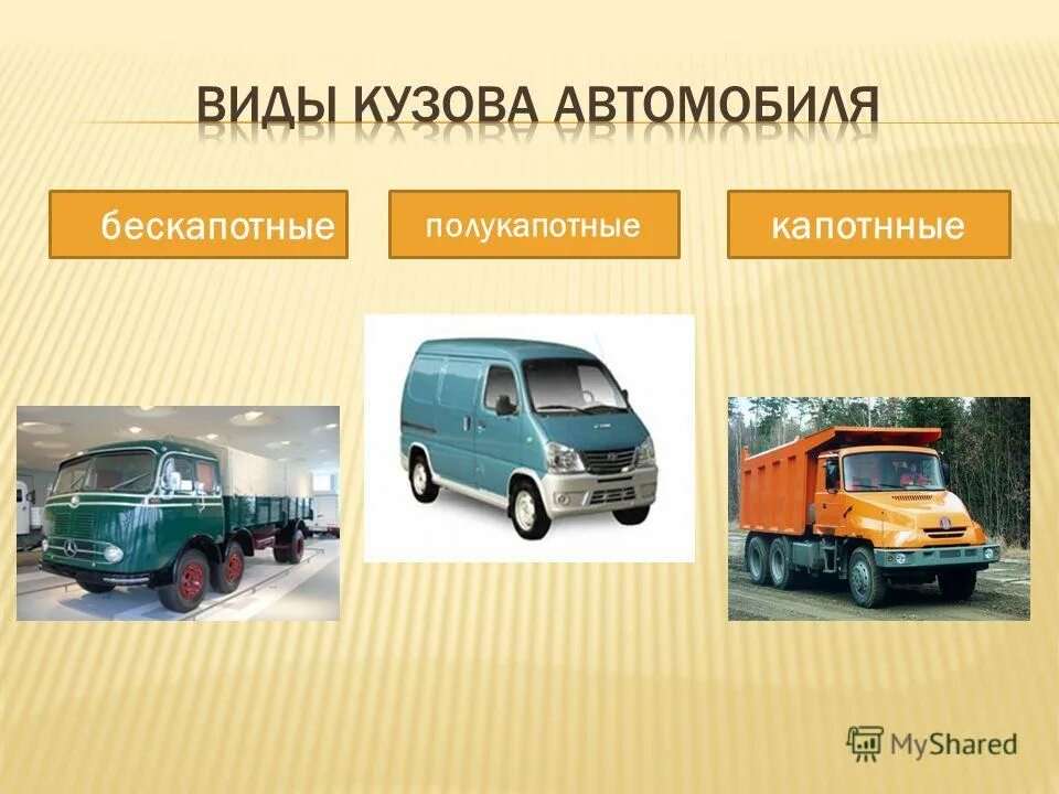 Классификация автомобилей. Классификация и общее устройство автомобилей. Общая классификация двигателей внутреннего сгорания. Европейская классификация автомобилей по габаритам. Классификация и общее устройство автомобилей.