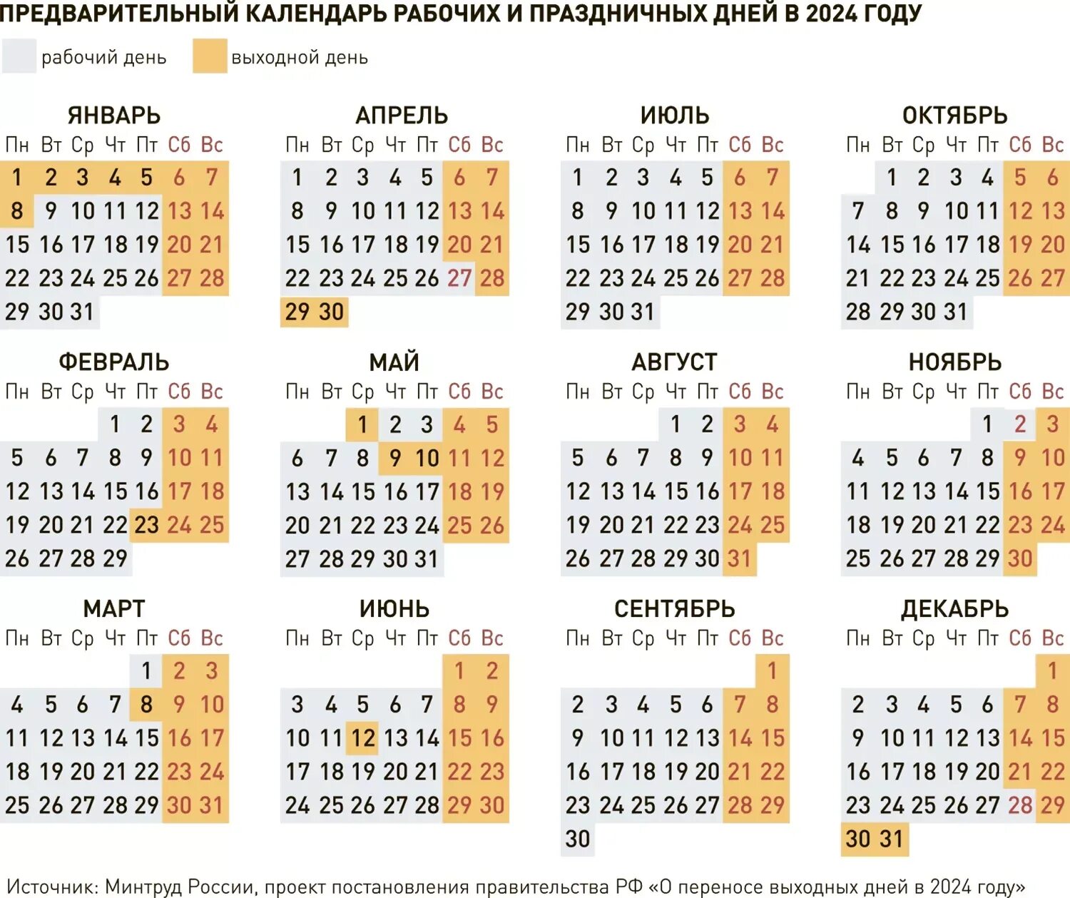 8 января 2024 россия. Праздничные дни в 2023. Нерабочие праздничные дни в 2024 году. Календарь праздничных дней 2024. ПРАЗДНИЧНЫЙДНИ 2024.