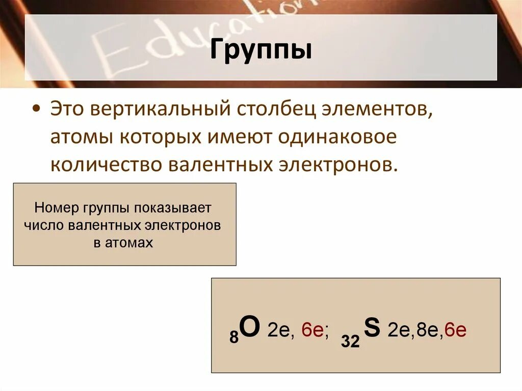 Валентные электроны номер группы. Номер группы. Одинаковое число валентных электронов имеют. Что показывает номер группы в химии. Валентные электроны = номеру группы.