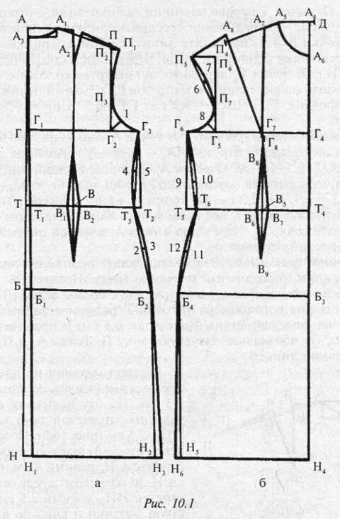 Выкройка размер 52 54. Готовые выкройки платья 54 размера. Выкройка платья сарафана для женщины 54 размера. Выкройка блузы 54р. Базовая основа выкройка платья с рукавом 50 размера.