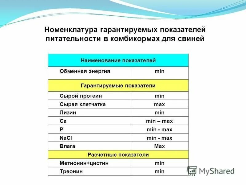 косвенная результативность. прямая и косвенная эффективность информационных технологий. гарантийный коэффициент статистика таблица. удовлетворенность персонала. коэффициент финансовой зависимости формула по балансу.
