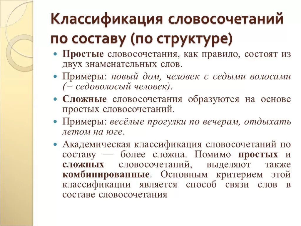 Бесспорно словосочетание. Классификация словосочетаний по структуре. Структура словосочетания. Виды сложных словосочетаний. Классификация словосочетаний по структуре простые и сложные.