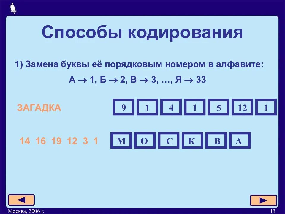Заменяя каждую букву ее порядковым. Алфавит с порядковым номером. алфавит с порядковым номером букв. q порядковый номер в алфавите. алфавит а1 б2 в3.