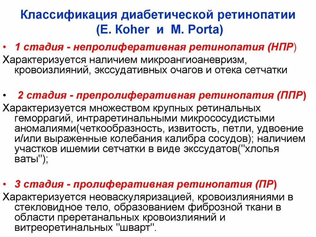 Диабетическая ретинопатия стадии. Стадии диабетической ретинопатии классификация. Осложнения сахарного диабета ретинопатия. Ретинопатия при сахарном диабете патогенез. Тест диагностика осложнений сахарного диабета