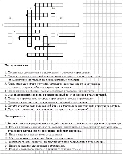 Кроссворд по финансовой грамотности