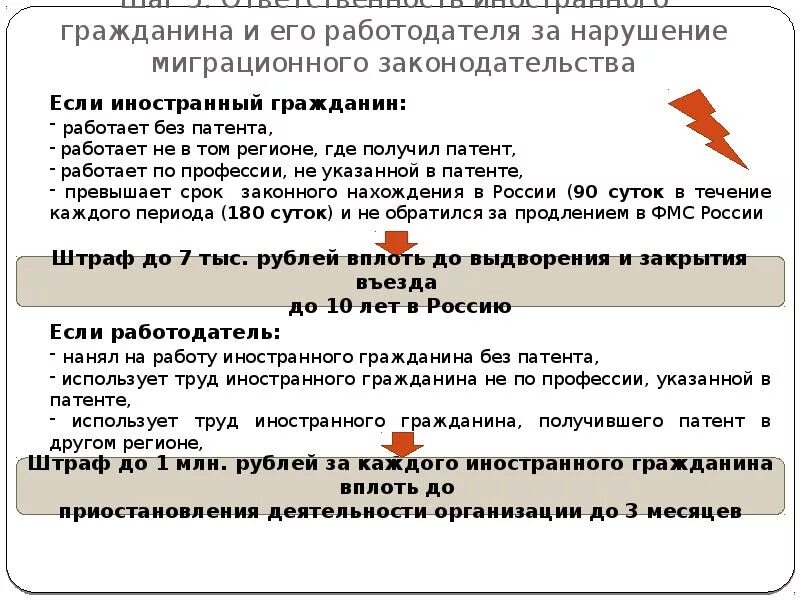 Штраф без патента. Нарушение миграционного законодательства РФ ответственность. Патент для иностранных граждан. Штрафы работодателю за нарушение миграционного. На сколько лет дается патент