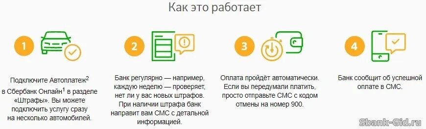 При оплате не срабатывает