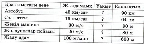 Ферма қожайыны порно