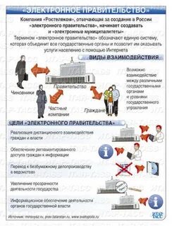Цель электронного правительства