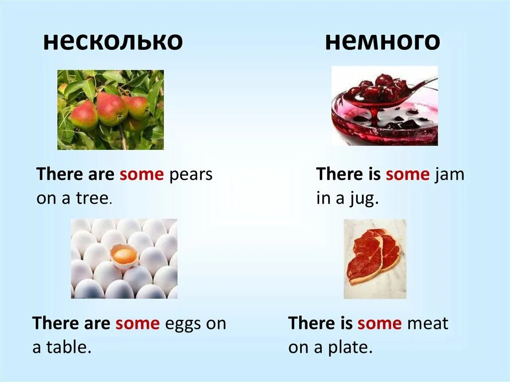 A an some ответы. A an some ответы. A an some ответы. Упражнения на some any 2 класс английский язык-. A an some any правило таблица.