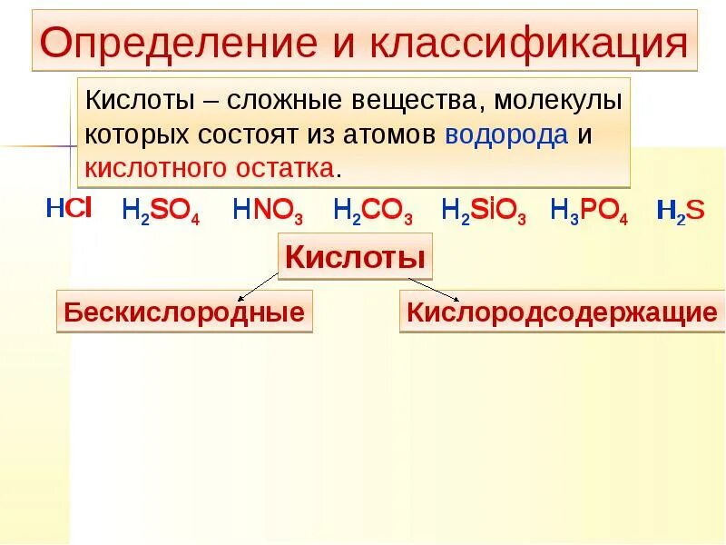 Кислоты определение классификация. Кислоты презентация 8 класс. Кислоты доклад по химии. Сложные вещества кислоты. 3 формулы бескислородных кислот