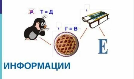 Ребус передача