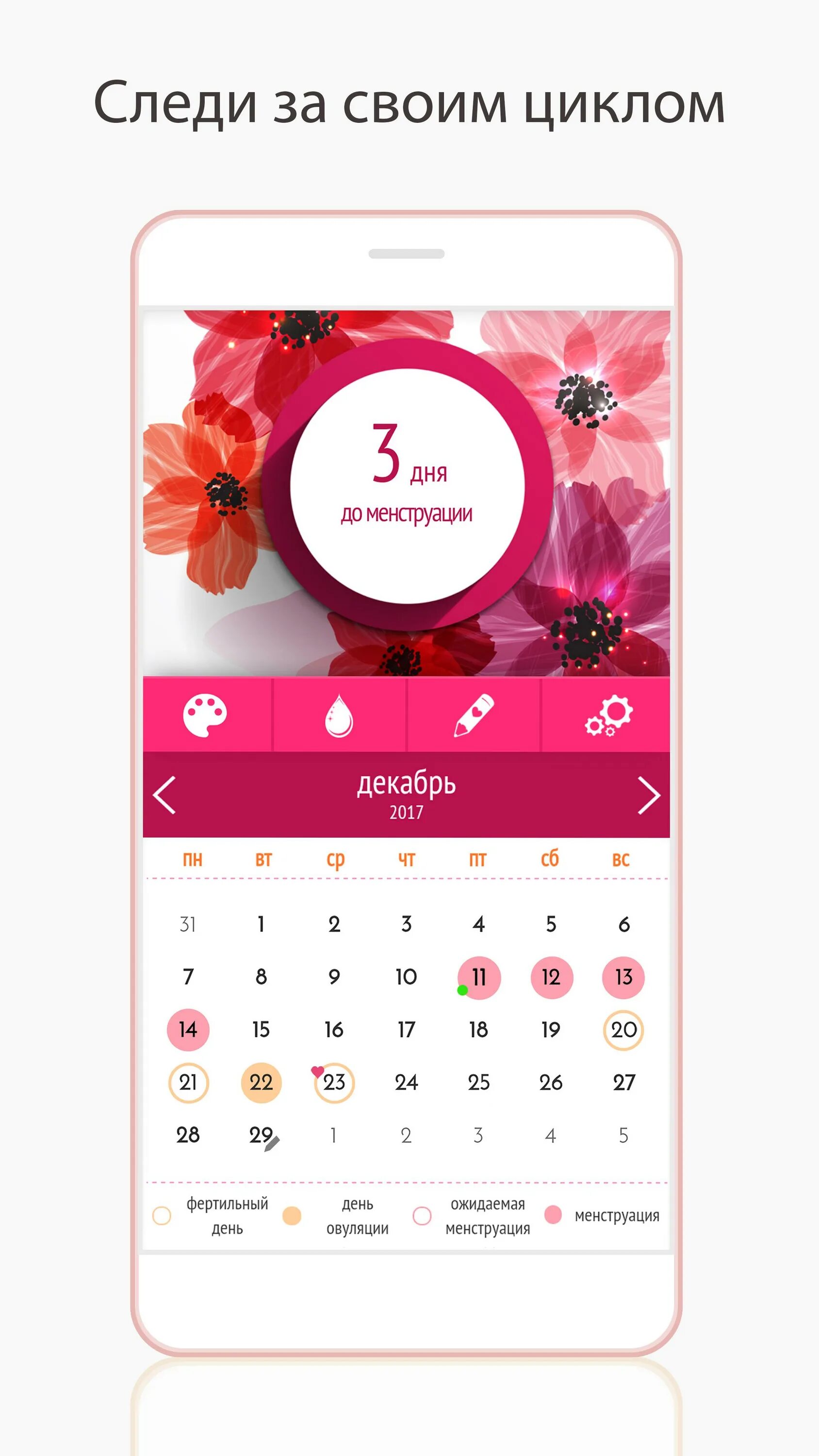 Приложение для месячных на андроид. Женский календарь. Календарь месячных. Календарь с женщинами. Календарик для месячных.