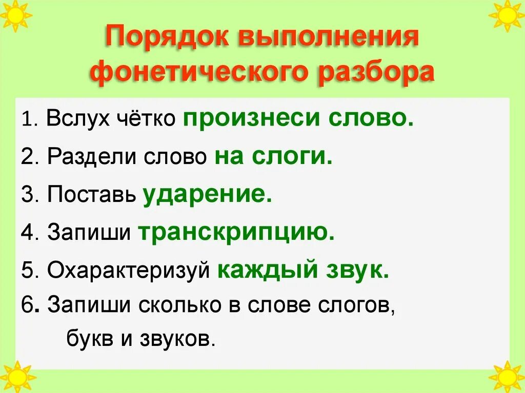 Порядок звукового разбора слова. Алгоритм фонетического разбора 2 класс. Алгоритм выполнения фонетического разбора 2 класс. Порядок фонетического разбора 1 класс.