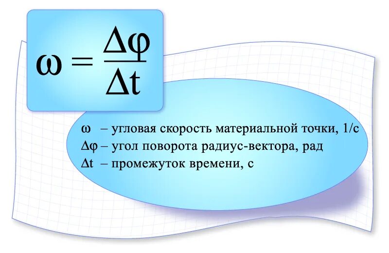 Формула единица скорости