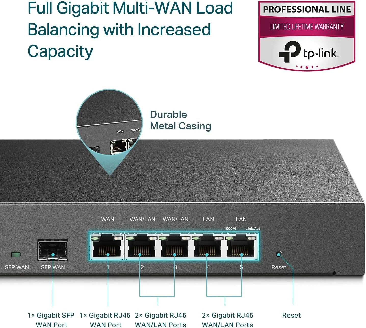 11 TP-link TL-er7206 - SAFESTREAM гигабитный Multi-Wan VPN-маршрутизатор.. Multi Wan роутер. Мульти Wan роутер 16 портов. Межсетевой экран TP-link SAFESTREAM er7206. Межсетевой экран link