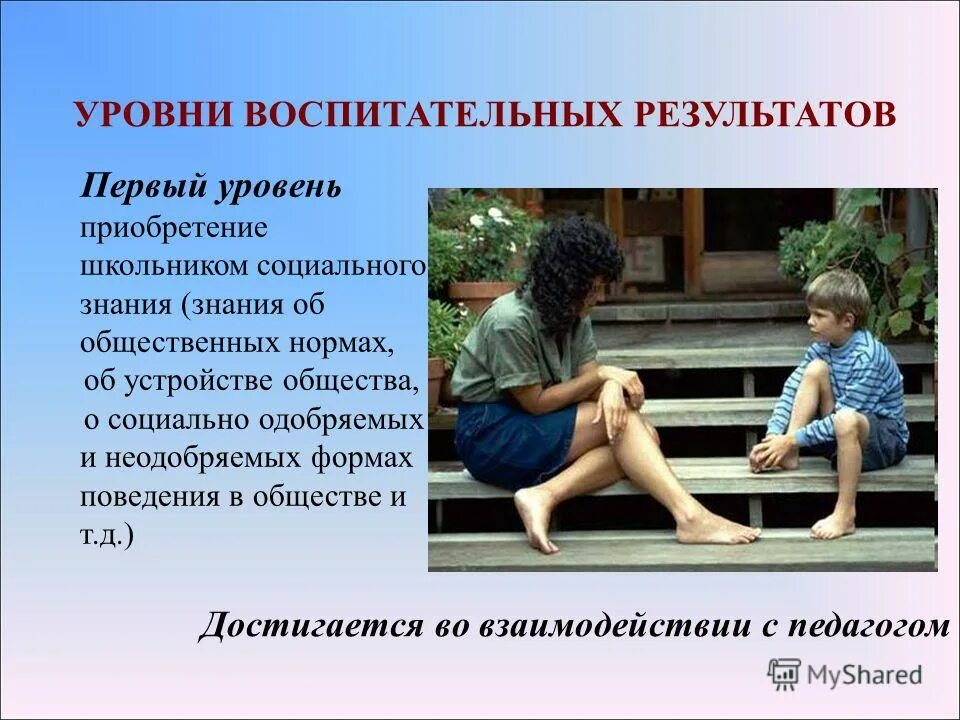 приобретение школьником социальных знаний достигается. 1 результат воспитания. уровни воспитательных результатов воспитательной. первый уровень воспитательных результатов. первый уровень воспитательных результатов.