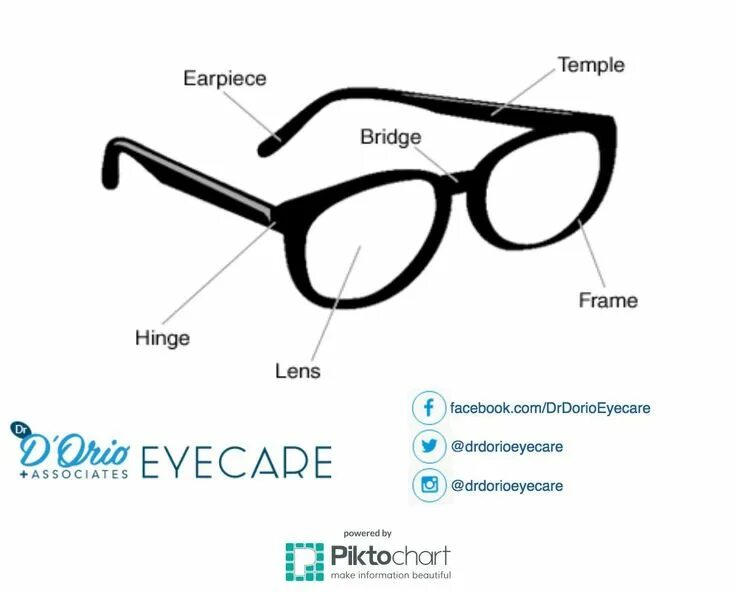 Spectacles перевод