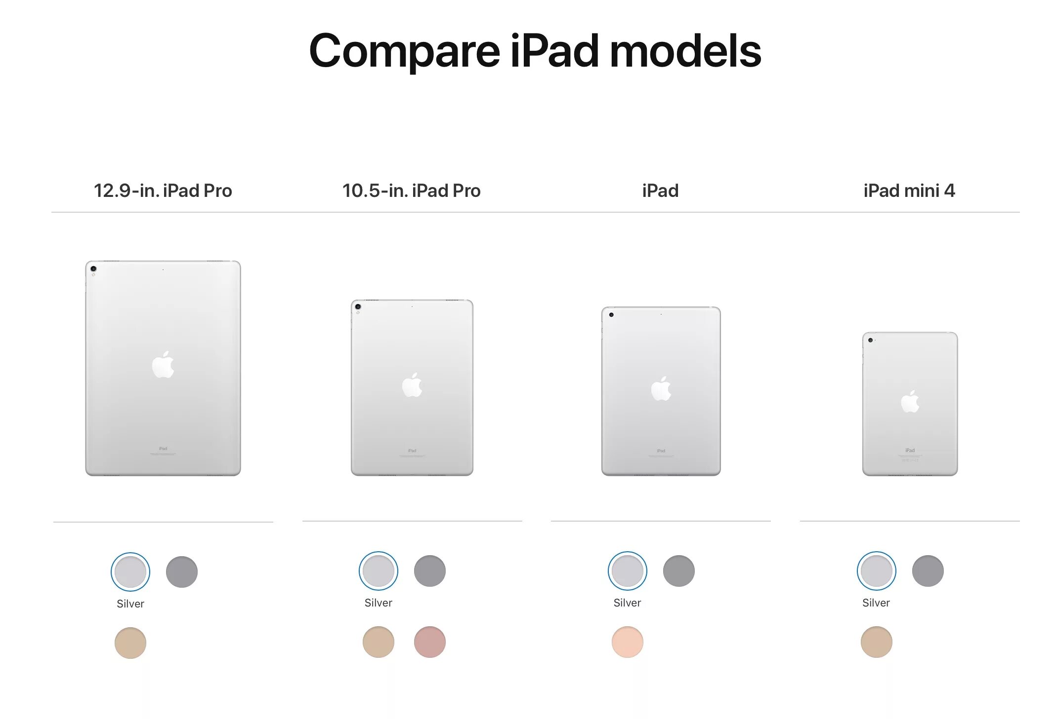 Айпад АИР 2020 Размеры. IPAD Air 2020 габариты. IPAD Air 2022 Размеры. Айпад АИР 2020 габариты.