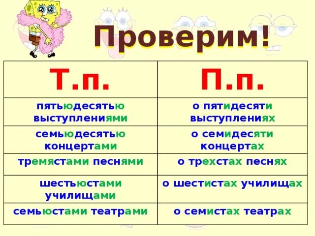 Пят...юдесятью. Пятьюдесятью выступлениями